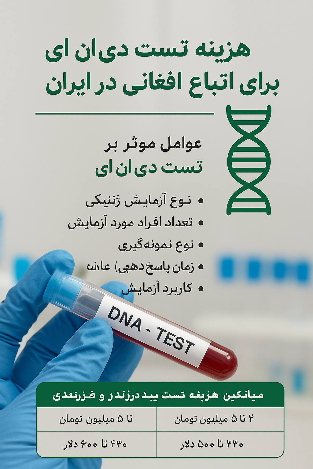 🧬 هزینه تست دی‌ان‌ای برای اتباع افغانی در ایران؛ راهنمای کامل و به‌روز